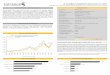 IP GLOBAL MOMENTUM EQUITY FUND - IP Management Company€¦ · 30 June 2016 IP Global Momentum Equity Fund Global –Equity –General ... INTUIT SHOPIFY INC SQUARE INC - A MASTERCARD