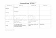 Journalism 2016-17 · Journalism 2016-17 Week 01 Activity Materials Projects Monday No School Tuesday No School Wednesday Introduction to the Journalism Elective Finding a Story What