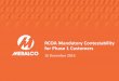RCOA Mandatory Contestability for 1Mw Customers · 13 Dec 2016 28 Dec 2016 CRB provides the DU the list of customers that may possible become customers of SoLR Customer’s deadline