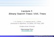 Lecture 7. Binary Search Trees / AVL Treesmonet.skku.edu/wp-content/uploads/2017/05/Algorithm_07.pdf · Algorithms Networking Laboratory 8/53 Binary Search Tree (BST) Binary tree