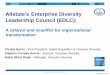 A catalyst and amplifier for organizational · Public Information Proprietary and confidential; cannot be replicated Inclusive Diversity at Allstate Inclusive Diversity is a core