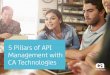 5 Pillars of API Management with - TechWire.net · 2015-06-09 · Overview: 5 Pillars of API Management Expose Enterprise Data & Functionality in API-Friendly Formats Convert complex