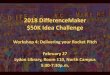 2018 DifferenceMaker $50K Idea Challenge Workshop 4_tcm18-306224.pdf2018 DifferenceMaker $50K Idea Challenge Workshop 4: Delivering your Rocket Pitch February 27. LydonLibrary, Room
