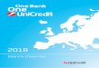 2018 - UniCredit · 2020-05-14 · modifica della denominazione sociale e del logo. Il nuovo nome, UniCredit Services S.C.p.A., sottolinea il focus sui servizi tecnici e operativi