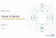 Suppliers Design to Operate - SAP · Digital AI Platform Machine Learning Analytics IoT Data Management Cloud Platform Network & Spend Management People Engagement Digital Core Manufacturing
