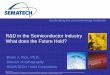 R&D in the Semiconductor Industry What does the Future Hold? Files... · R&D in the Semiconductor Industry What does the Future Hold? Bryan J. Rice, Ph.D. Director of Lithography
