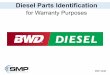 Diesel Parts Identification · 4/13/2020  · 35520K, 35521, 35528 • SMP name and part number stamped on Stanadyne logo • No SMP markings 6.2L/6.5L GM – 6.9L/7.3L Injection