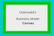 Osterwald's Business Model - FLITEflite-proj.cenfim.pt/wp-content/uploads/Business-Model-Generation... · Business Model Canvas (By Aex Osterwalder) Customers Segments Strategical