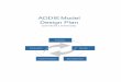 ADDIE Model Design Plan...ADDIE Model Design Plan Samford University Donna K. Fitch – Design Plan – IDTE 551, Spring 2019 2 Analysis – ADDIE # 1 In the analysis phase of the