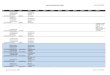 CPAC 2014 Schedule v3.5Official’CPAC’events’appear’in’BOLD. 1 Sponsor’events’are’italicized. Start Session Title Location Speaker I Speaker 2 Speaker 3 Speaker 4 Speaker