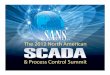 Practical Applications for Automation Systems Management - SANS Cyber Security ... · Practical Applications for Automation Systems Management Walter Sikora, Vice President, Security