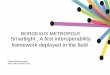 BORDEAUX METROPOLE Smartlight : A first interoperability ... · Bordeaux Métropole sustainable developpement policy revision from strategy 2 1 High quality of life strategy from