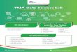 Brochure TMA Data Science Lab TMA Data Scienc… · Map Reduce, Pentaho, MS BI Platform Modeling/Analytics: Machine learning / data mining techniques (e.g. SVM, Neuron network…),