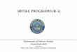 RDT&E PROGRAMS (R-1) - Under Secretary of DefenseThe R-1 is provided annually to the DoD oversight committees of the Congress coincident with the transmittal of the President's Budget