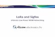 LoRa and Sigfox - MEDEmede.fr/ESLA/4-Alcom_Lora_Sigfox.pdf• LoRa more suited for applications demand higher bandwidths and two‐way communication • Coming Alternatives • LTE‐01Mbps