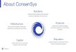 DISTRIBUTE About ConsenSys - BPM.comdocuments.bpm.com/bpmnext/bpmnext2018/presentations...DISTRIBUTE Solutions Consult and deliver production ready blockchain ... decentralized applications