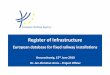 Register of Infrastructure - TU Braunschweigifev.rz.tu-bs.de/RailAutomation/RA2010/Internet/8_Arms.pdf · Indication of limitations on the use of eddy current brakes. If No the IM