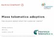 Mass telematics adoptions3.amazonaws.com/JuJaMa.UserContent/0f7bcbdb-381d-4a80-bea… · insurance contracts sold and renewed at Q4 '15 16% Best practice One of the main Italian insurance