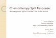 Chemotherapy Spill Response · SPILL RESPONSE: Alert everyone in the work area Isolate the area of the spill Obtain chemotherapy spill kit Put on double gloves & eye protection If