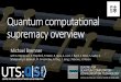 Quantum computational supremacy overview · Unambiguous quantum computational supremacy and commercially relevant applications , 2 –10 years 99.99% fidelity 99.999% fidelity Universal