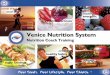 Venice Nutrition System - Building Your Body Confidencevncoachesnetwork.com/sampledocs/coach_support_documents... · 2008-08-23 · Venice Nutrition System & Philosophy Simply Stated,