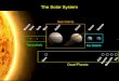 Gas Giants Terrestrials Ice Giants Dwarf Planetsgaudi/Ast2291/Docs/Solar... · 2015-08-19 · Ice Giants . Dwarf Planets . The Solar System . Neptune . Uranus . Saturn . Jupiter 