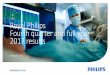 Royal Philips Fourth quarter and full year 2017 results...Market growth (2017–2020) Market EBITA (2016) Markets increasing across segments 1. Market trends. 1. Source: Philips internal
