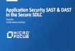 Application Security SAST & DAST in the Secure SDLC · Static Application Security Testing (SAST) Inspect the source code Taint, trace, analyze, report “White box testing” Full