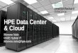 HPE Data Center & Cloud - Blue Bridge · SimpliVity TCO 22% to 49% less than AWS over 3 years Cumulative total costs over 3 years for 515 VMs 12 $885K $1.14M $1.74M less TCO than