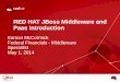 RED HAT JBoss Middleware and Paas Introduction€¦ · RED HAT JBoss Middleware and Paas Introduction Eamon McCormick Federal Financials - Middleware Specialist May 1, 2014. Agenda