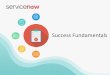 Success Fundamentals - ServiceNow · 2020-05-18 · Success Fundamentals. STEP 1: Assess process improvements based on creating business value. Objectives • Focus process improvements