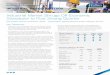 INDUSTRIAL MARKET OUTLOOK - colliers.com · Research & Forecast Report. INDUSTRIAL MARKET OUTLOOK. Q1 2015 Key Takeaways > The North American industrial vacancy rate declined by 15