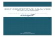 2017 COmpetitive Analysis - BEDCbedc.ca/wp-content/uploads/2017/04/2017-Competitive-Analysis.pdf · Burlington has the second lowest 2017 site plan fees for office and industrial