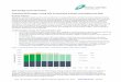 ESIA Background Information Proposed NESS target: saving ... · ix Based on Australian Energy Market Operator (AEMO) gas and power forecasts to 2030 for residential and commercial