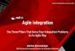 The Three Pillars That Solve Your Integration Problems In An Agile … · 2020-05-17 · (deployments, performance, DB connections). WHY RED HAT Satisfied existing customer -- esp