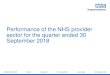 Performance of the NHS provider sector for the quarter ... · Performance of the NHS provider sector for the quarter ended 30 September 2018 1.The performance figures in this overview