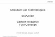 Stiesdal Fuel Technologies SkyClean Carbon-Negative Fuel ...€¦ · • Pyrolysis of waste biomass and subsequent enrichment of gas with wind-generated hydrogen could yield large