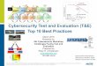 Cybersecurity Test and Evaluation (T&E) Top 10 Best Practices€¦ · Cybersecurity Test and Evaluation (T&E) Top 10 Best Practices. The author's affiliation with The MITRE Corporation
