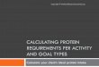 CALCULATING PROTEIN REQUIREMENTS PER ACTIVITY AND … · 2018-05-19 · Ideal Daily Protein Intake (grams) per kg of body weight Sedentary person or low intensity activity 0.75 Endurance