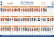 I2582 OEG WallChart(Unique Agent Version) WebReadyGo 291117 · Rental & Sale DNV 2.7-1 Offshore Fleet First choice in containers, baskets, tanks, workshops & A60 cabins worldwide