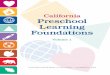 California Preschool Learning Foundations - MiraCosta College · 2013-09-19 · Publishing Information The California Preschool Learning Foundations (Volume 1) was developed by the