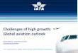 Challenges of high growth: Global aviation outlook · 2015-02-26 · Global CO2 from fuel burn, million tonnes Aviation CO2, million tonnes Global vs aviation CO 2 emissions Aviation