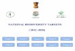 A Quick Overview of the National Biodiversity Targets ...nbaindia.org/uploaded/pdf/Targets.pdf · Target 1 By 2020, the national planning process of Government of India considers