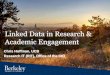 Linked Data in Research & Academic Engagement · Research Data Management 4 Learning Management Systems & Support 3 Data Analysis: Quantitative & Qualitative 3 Instructional Content