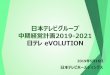日テレ eVOLUTION2 新中期経営計画 2019-2021 日テレ eVOLUTION 日本テレビホールディングス 3 ①前中期経営計画Change65の実績 中計最終年度（2018