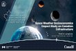 Space Weather Socioeconomics Impact Study on …...Increasing Space Weather Awareness 2018 Space Weather Workshop, April 16-20, Westminster, Colorado 3 2008 2011 2013 2015 2017 2008: