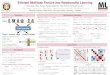 Efficient Multitask Feature and Relationship Learninghzhao1/papers/NIPS2017/fetr-poster.pdfEfﬁcient Multitask Feature and Relationship Learning Han Zhao, Otilia Stretcu, Renato Negrinho,