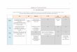WEEKLY PLAN FOR 3J2 3 Week 6/3… · 1 WEEKLY PLAN FOR 3J2 27 – 30 APRIL 2020 CHECK YOUR WEEKLY PLAN CAREFULLY, BASED ON THE DAY OF THE ACADEMIC WEEK.IT RUNS FROM PAGE 1 TO 4. YOU