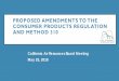 PROPOSED AMENDMENTS TO THE CONSUMER ......FO RN IA AIR RESOURCES BOARD PROPOSED AMENDMENTS TO THE CONSUMER PRODUCTS REGULATION AND METHOD 310 California Air Resources Board Meeting