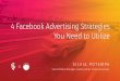 4 Facebook Advertising Strategies You Need to Utilize · Canvas Ads Facebook Instant Experience Lead Gen Ads Dynamic Ads for Automotive Offer Claims Ads #DSESxSH. ... active LinkedIn